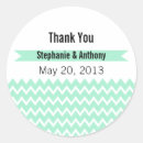 Search for mint chevron stickers Pattern