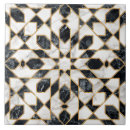 Search for black and white moroccan tiles Pattern