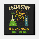 Search for funny chemistry teacher Science