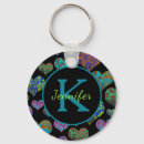 Recherche de coloré porteclés Initial