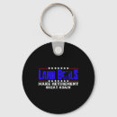 Search for lawn bowls keychains Dude