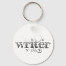 Search for theatre keychains Playwright