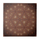 Recherche de transparent carreaux Motif
