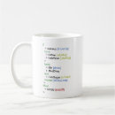 Search for php code mugs Geek