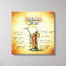 Search for cocktail canvas prints Bar