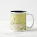 Recherche de batista tasses Cartographie