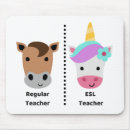 Search for virtual electronics Teacher