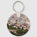 Search for european cities keychains City