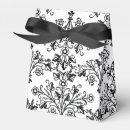 Recherche de gothique ballotins Motif