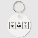 Search for chemical elements keychains Geek