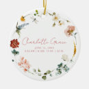 Search for birth flower ornaments Watercolor