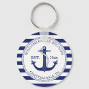 Search for family reunions keychains Nautical