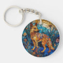 Search for kay keychains Dog