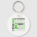 Search for mental illness awareness keychains Aesthetic