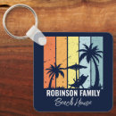 Search for cool retro keychains Vintage