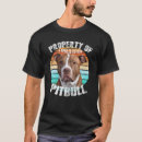 Recherche de pitbull tshirts Pittie