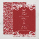 Search for pattern wedding invitations Bohemian