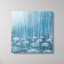Recherche de jour impressions sur toile Peinture