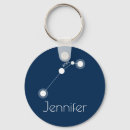 Search for aris keychains Astrology