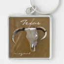 Search for metal horns keychains Cow