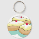 Search for confectionery keychains Sweets