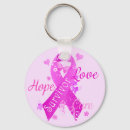Search for cured keychains Heart