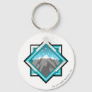 Search for terror keychains Yooyuball