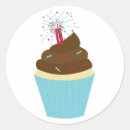 Recherche de pétards autocollants Fête de l'indépendance