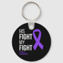 Search for purs keychains Epilepsy