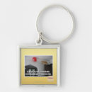 Search for fail keychains I can has cheezburger