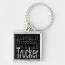 Search for trucker keychains Best