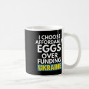 Search for fund mugs Support