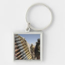 Search for calibre keychains Ammunition