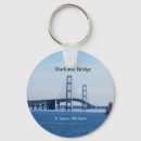 Search for straits keychains Bridge