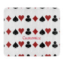 Recherche de lecture planches à découper Pique