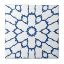 Search for navy blue tiles Ceramic