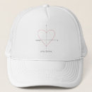Recherche de hache casquettes Drôle