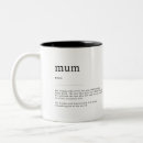Search for greeting drinkware Mother