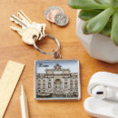 Search for fountains keychains Trevi fountain