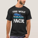 Search for kriegsmarine tshirts Wolf