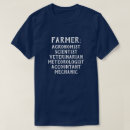 Recherche de paysans tshirts Agriculteur