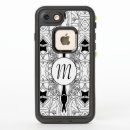 Recherche de stylet iphone coques Noir et blanc