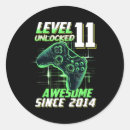Search for awesome meme stickers Pixel
