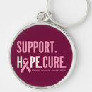 Search for cure breast keychains Awareness