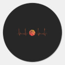 Search for football coaching stickers Legend