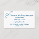 Recherche de puissance cartes visite Service