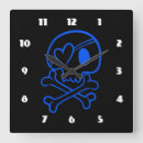 Search for skull clocks Skull and crossbones