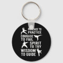 Search for karate kid keychains Japan