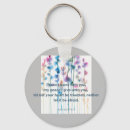Search for comfortable keychains Peace
