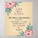 Recherche de de certificat posters Pour eux